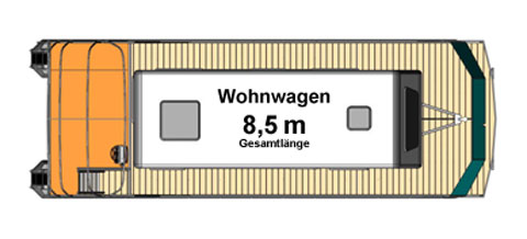 Jetzt werden auch Wohnwagen bis 8,50 Meter zum Hausboot